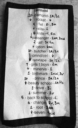 Сет-лист концерта Deftones в Дортмунде (Германия) 7 мая 2010 г.