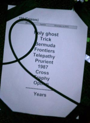Сет-лист концерта ††† (Crosses) 28 марта 2012 г.