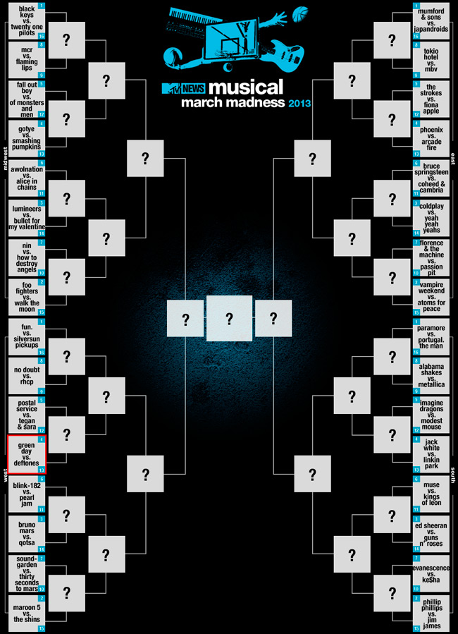 Проголосуйте за Deftones в MTVs Musical March Madness 2013 (1 этап)